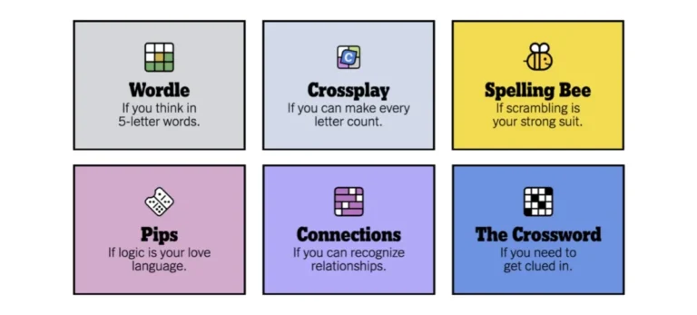 the-digital-crossword-revolution-how-nyt-games-transformed-mobile-engagement-and-the-media-subscription-model