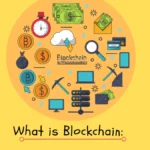 what-is-blockchain-technology-and-how-is-it-reshaping-industries