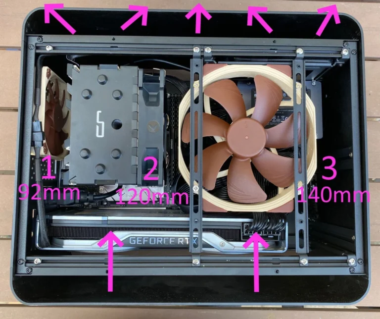 the-evolution-of-compact-pc-builds-jeff-atwoods-latest-small-form-factor-endeavor