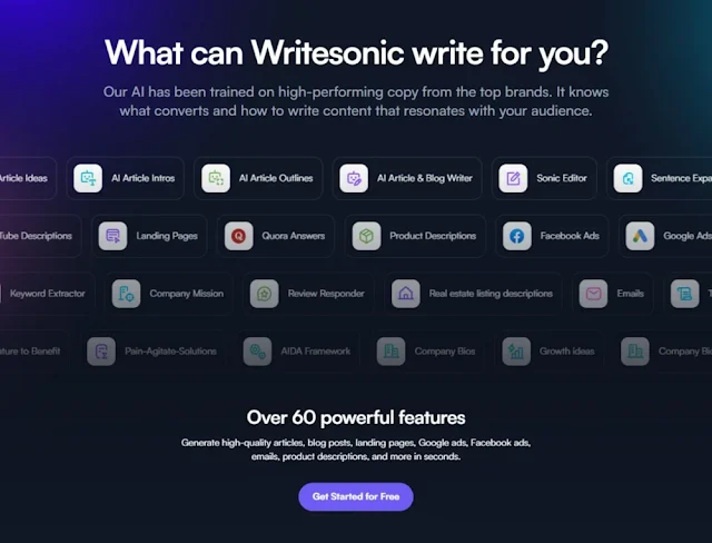 the-rise-of-ai-content-generators-revolutionizing-content-creation-in-2022-and-beyond