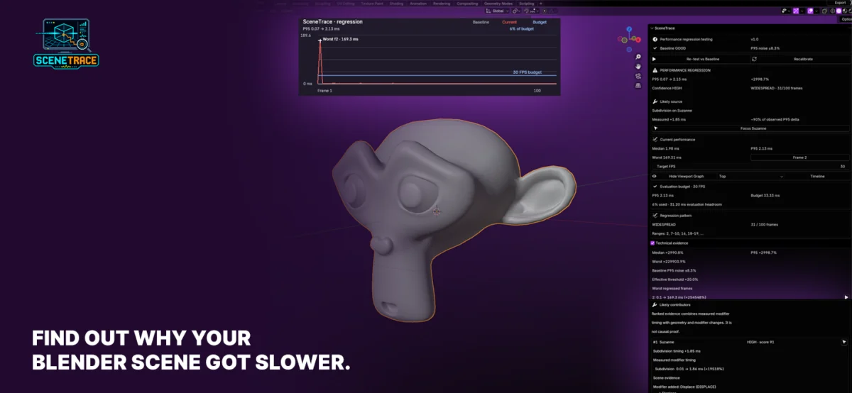 scenetrace-a-new-open-source-blender-extension-aims-to-demystify-render-time-degradation